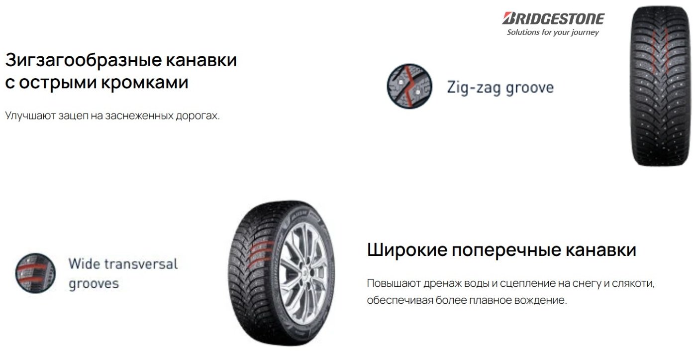 Bridgestone BLIZZAK SPIKE 3 225/60 R17 103 T с шипами купить,NaN