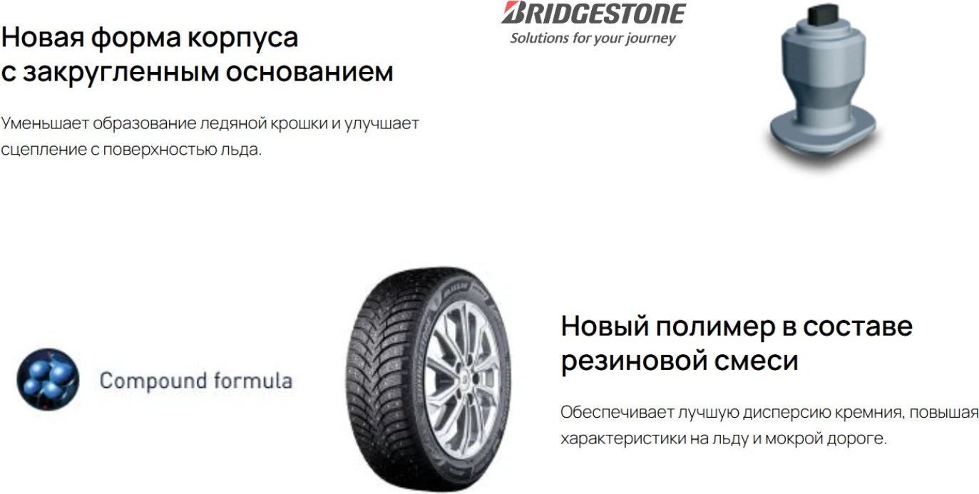 Bridgestone BLIZZAK SPIKE 3 225/60 R17 103 T с шипами купить,NaN