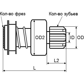 Бендикс стартера AS SD6067 купить,NaN