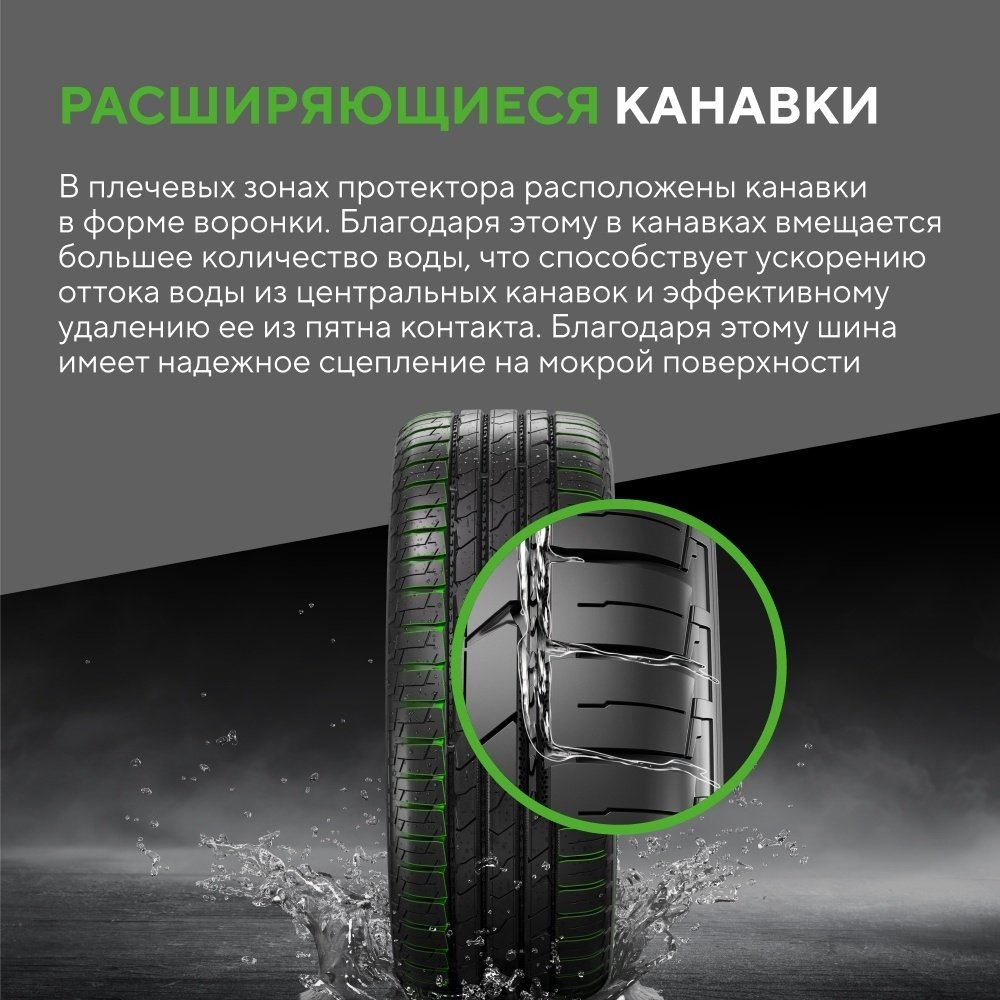 Ikon Tyres (Nokian) Character Aqua SUV 255/45 R20 105 V купить,NaN