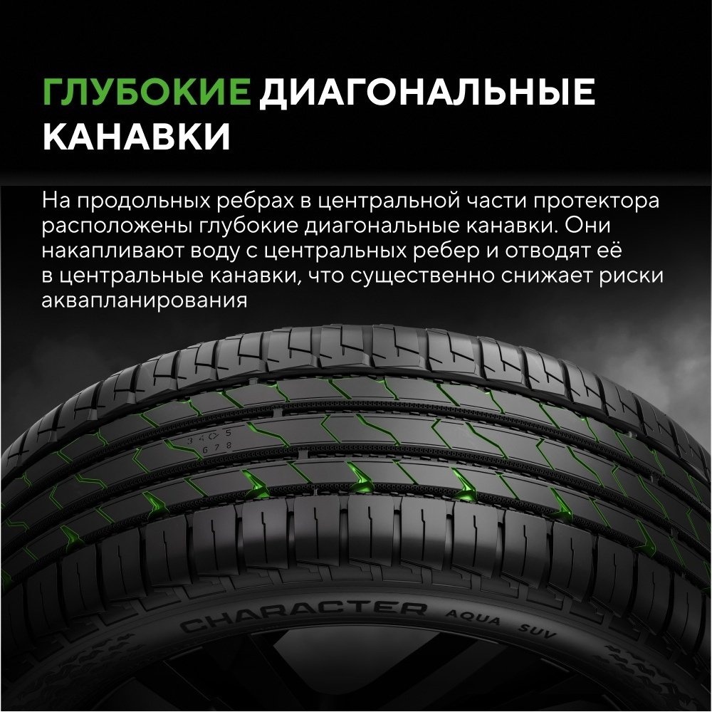 Ikon Tyres (Nokian) Character Aqua SUV 255/45 R20 105 V купить,NaN