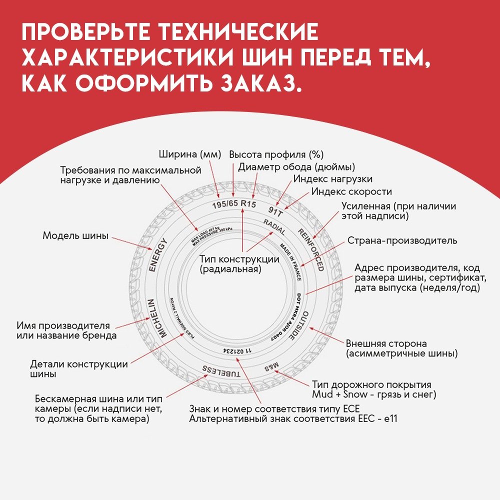 Linglong GREEN-Max Winter GRIP 2 325/40 R22 114 T с шипами купить,NaN