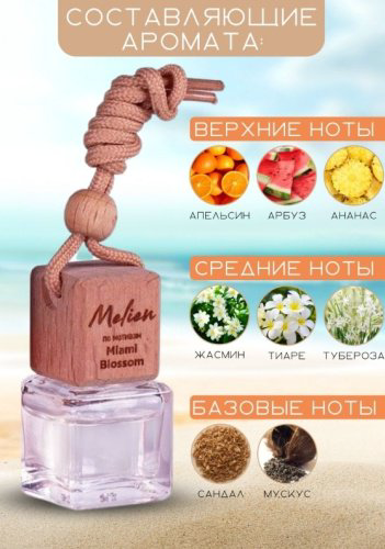 Melien ароматизатор жидкий MNLM Miami Blossom 6 мл купить,NaN