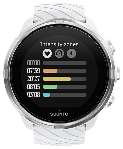 Смарт-часы Suunto 9 белые купить,NaN