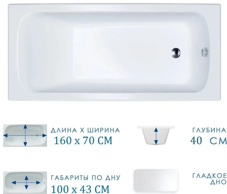 Ванна Kabinka.kz Gamma 160х61.5х70см белый купить,NaN