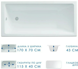Ванна Kabinka.kz Аура 170х59х70см белый