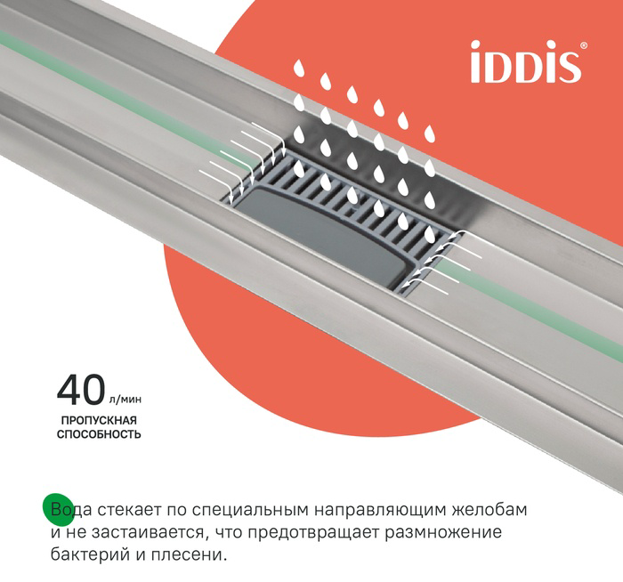 Лоток душевой Iddis 975A6SB10DZ 7х60см серый купить,39600