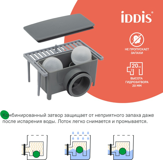 Лоток душевой Iddis 975A6SB10DZ 7х60см серый купить,39600