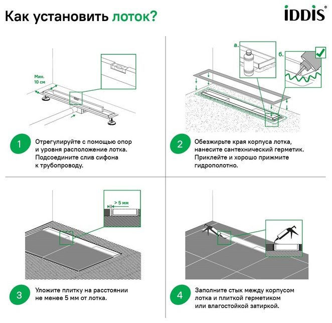 Лоток душевой Iddis 975A6SB10DZ 7х60см серый купить,39600