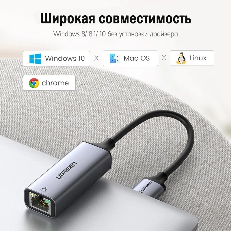 Сетевая карта Ugreen CM209 купить,NaN