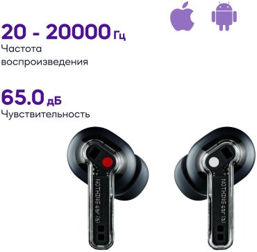 Наушники NOTHING Ear (a) черный
