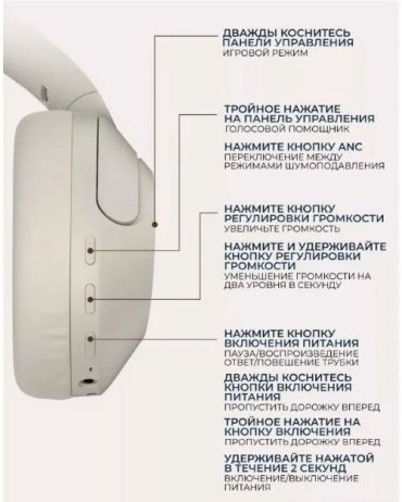 Наушники Haylou S35 ANC бежевый купить,NaN