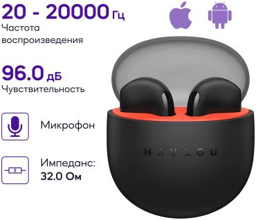 Наушники Haylou X1 Neo черный купить,NaN