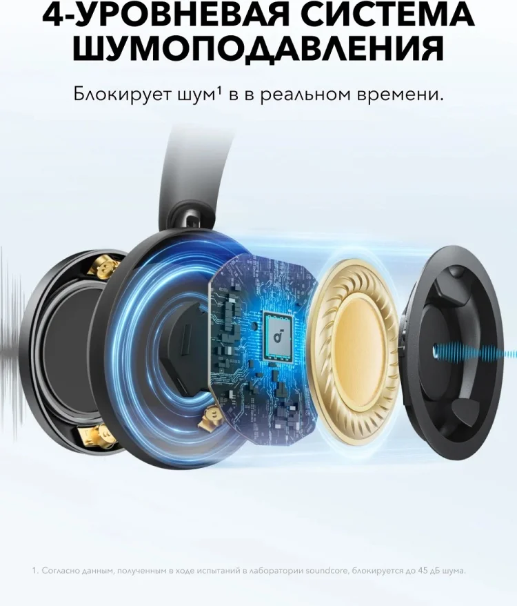 Наушники Soundcore Space One Pro A3062G11 Black