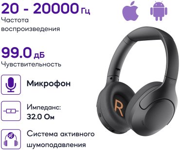 Наушники QCY H3 Lite черный купить,12990