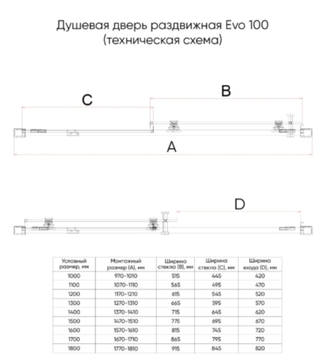 Душевой угол Veconi Evo 100 B E1-B-150-01-C9 + E-SP-B-80-01-C9 150х80х195см