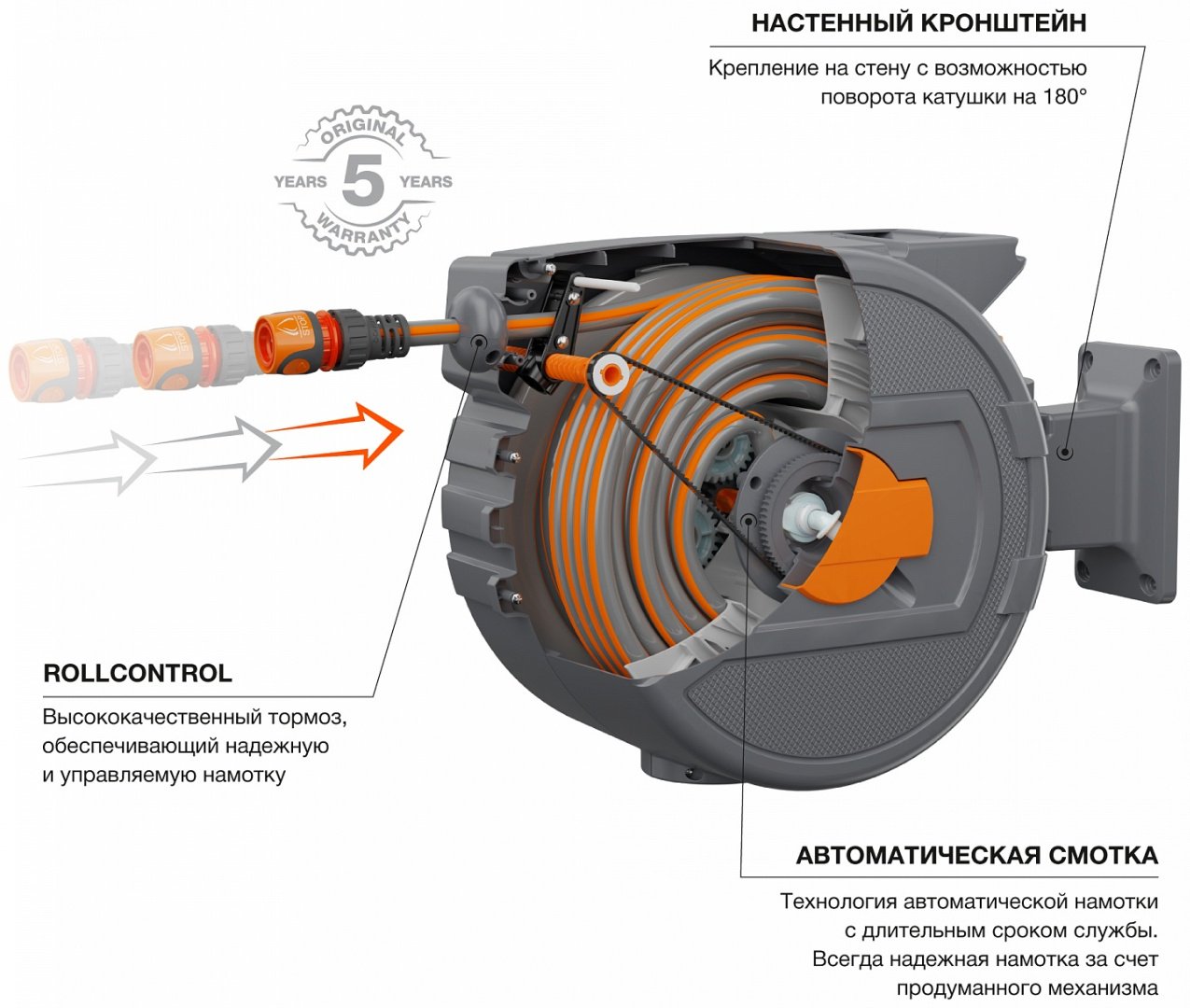 Daewoo катушка DWR 3050 купить,NaN