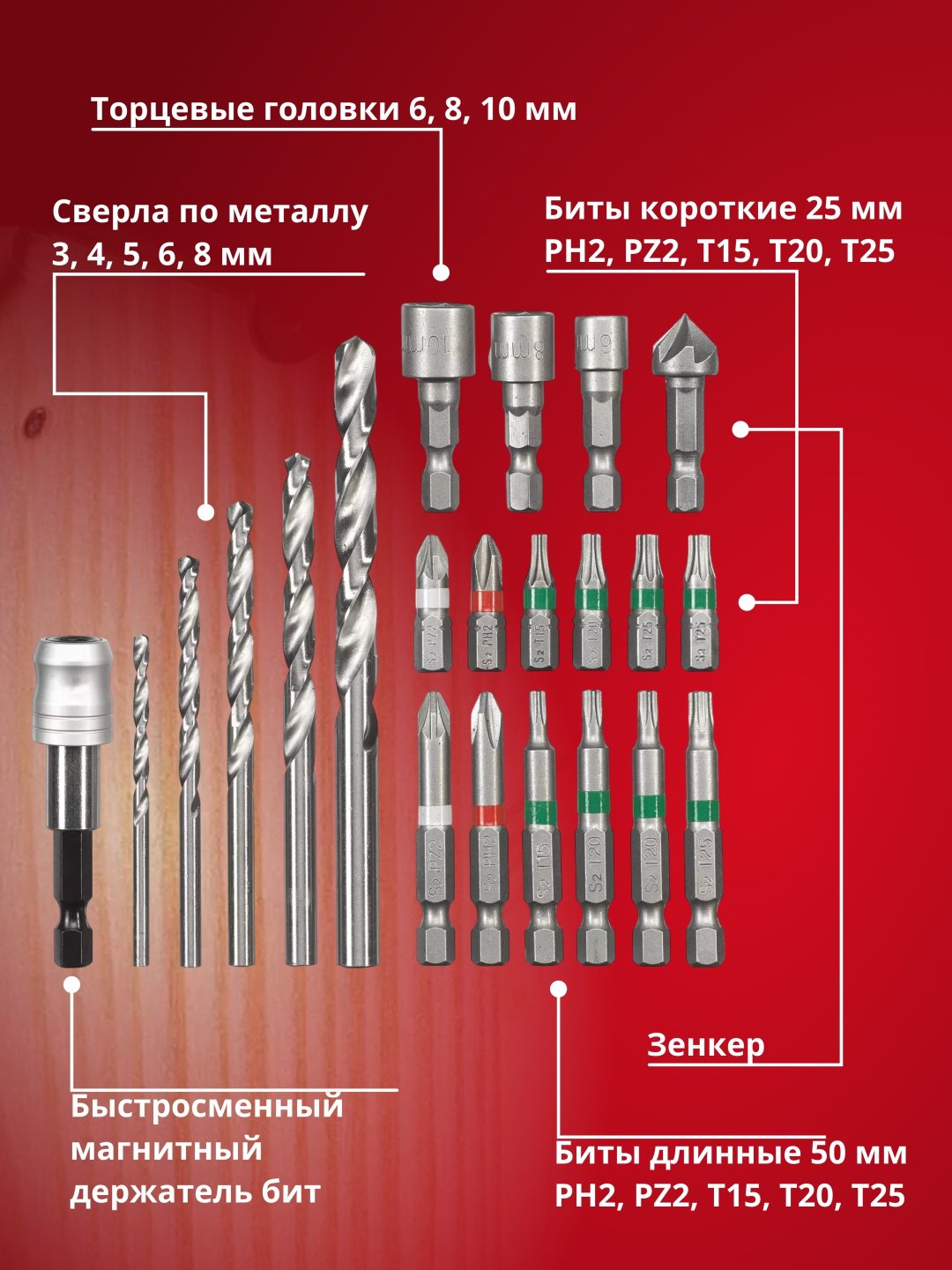 Einhell набор бит 49108806 22 шт купить,NaN