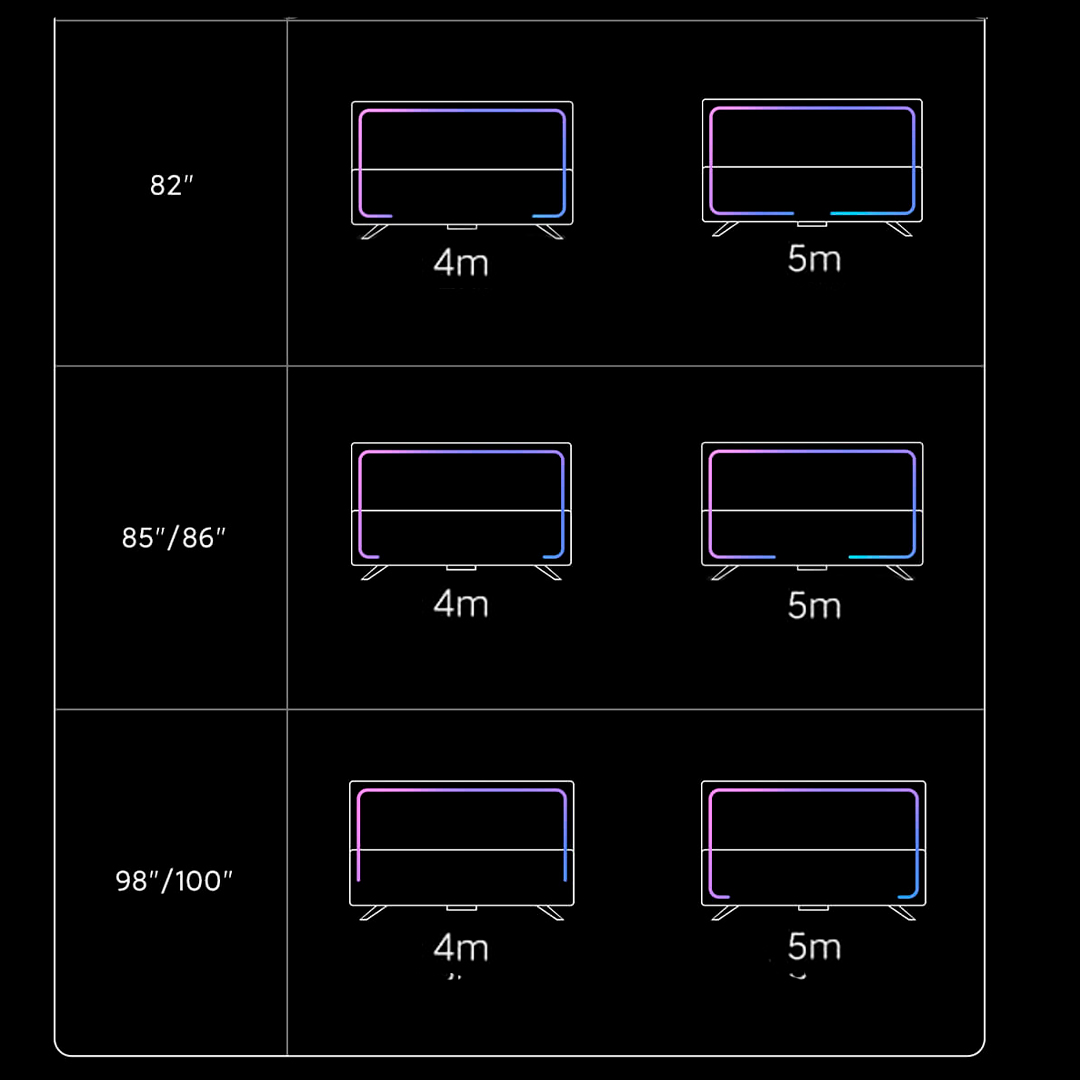 Светодиодная лента Xiaomi Mijia Ambient Light Strip 2 м купить,42990