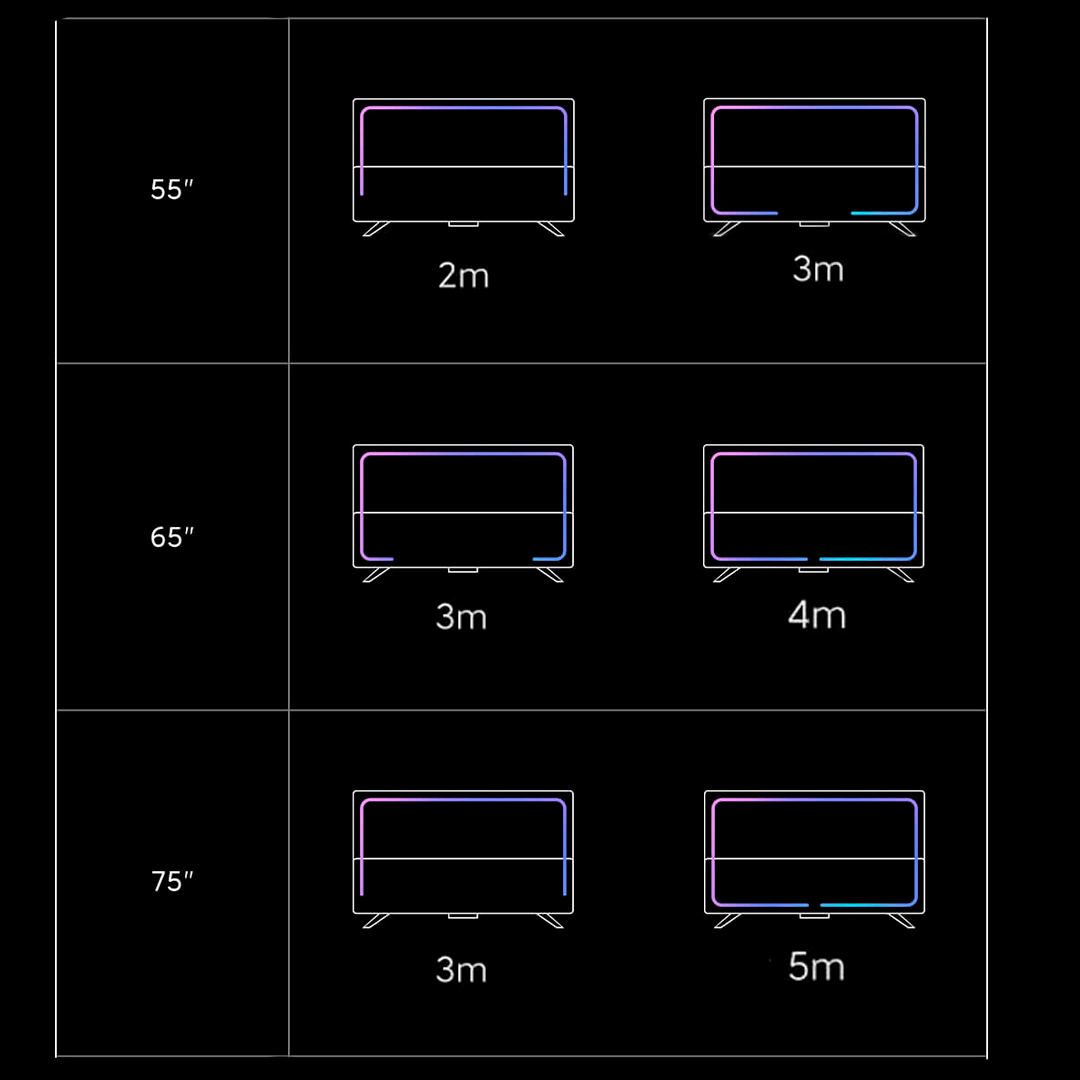 Cветодиодная лента Xiaomi Mijia Ambient Light Strip удлинитель 1 м купить,23990