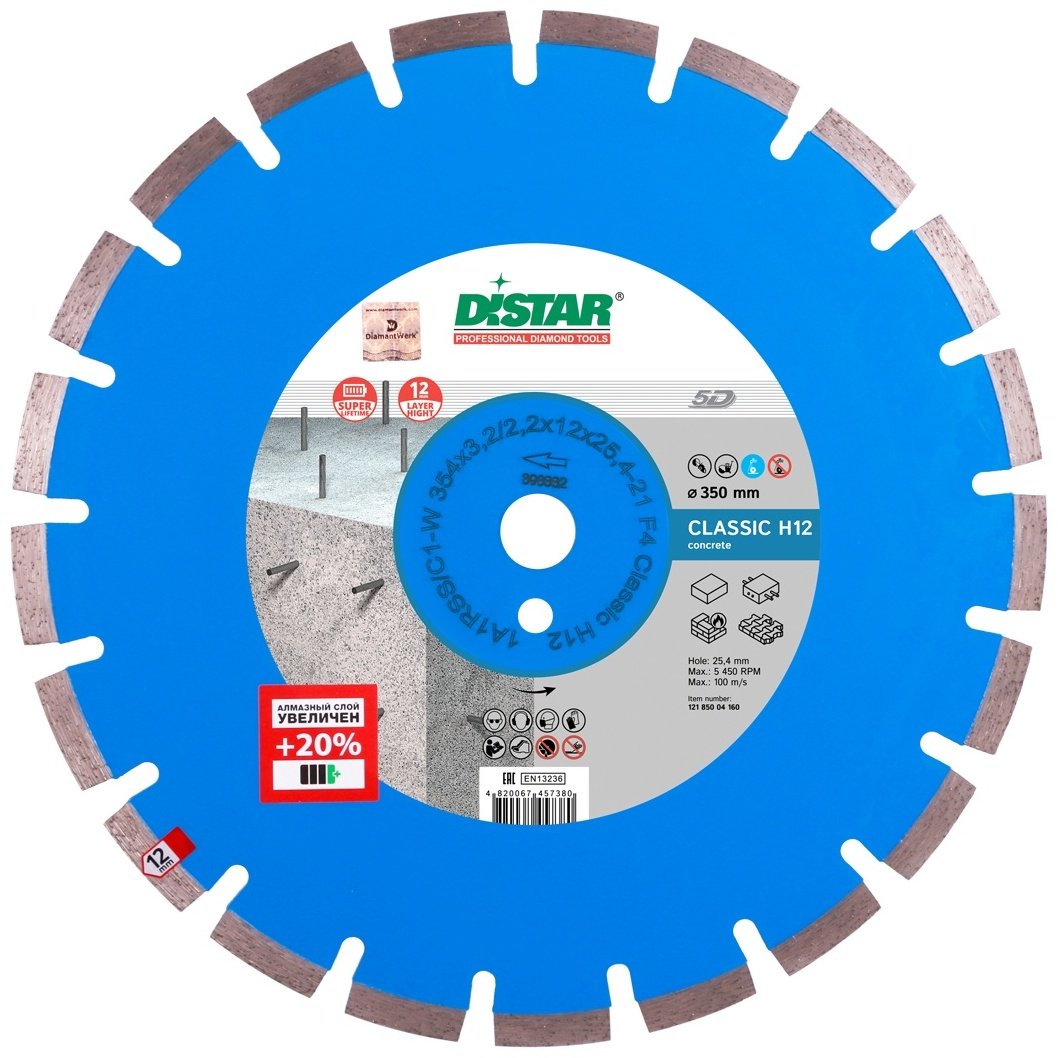 Distar Classic H12 12185004160 354x25.4 мм