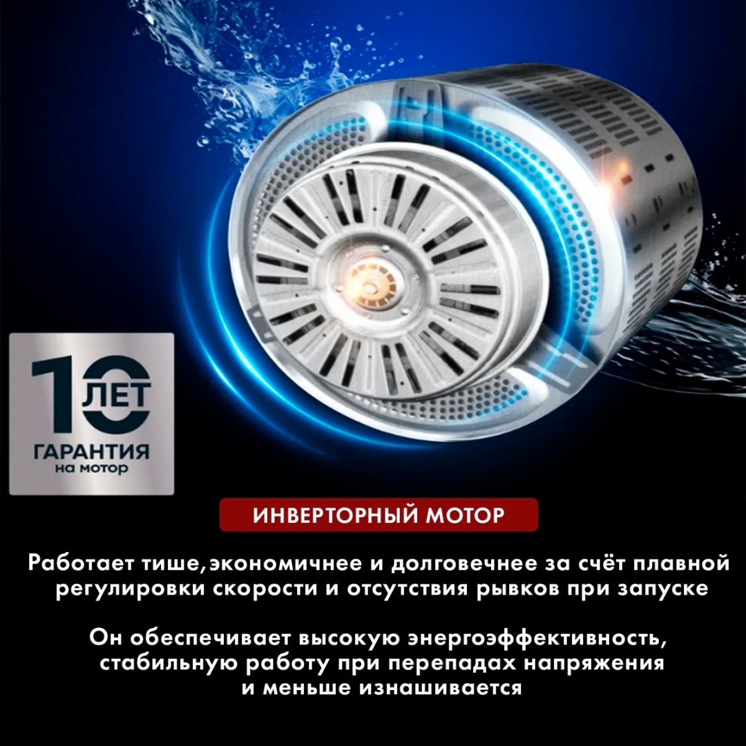 Стиральная машина HAUSLER WWK10GR140 антрацит купить,NaN