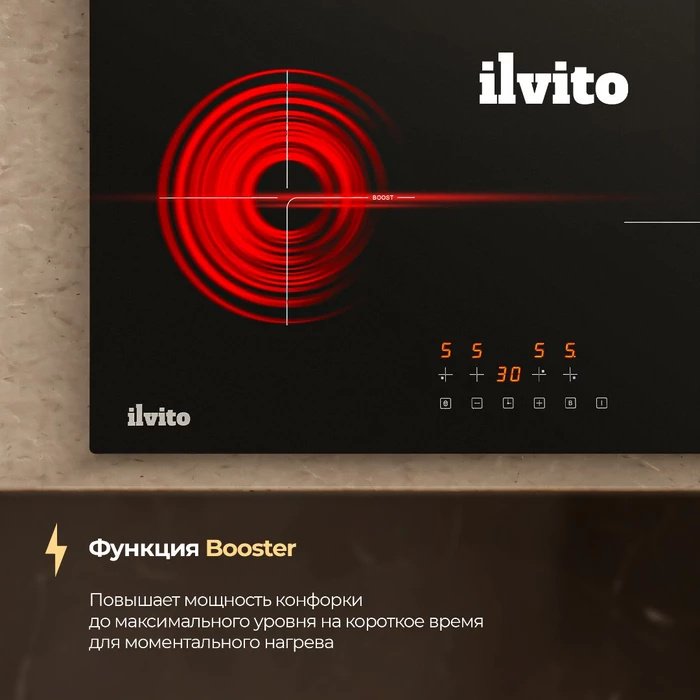 Варочная поверхность Ilvito IPI ALTEA 610 T черный купить,NaN
