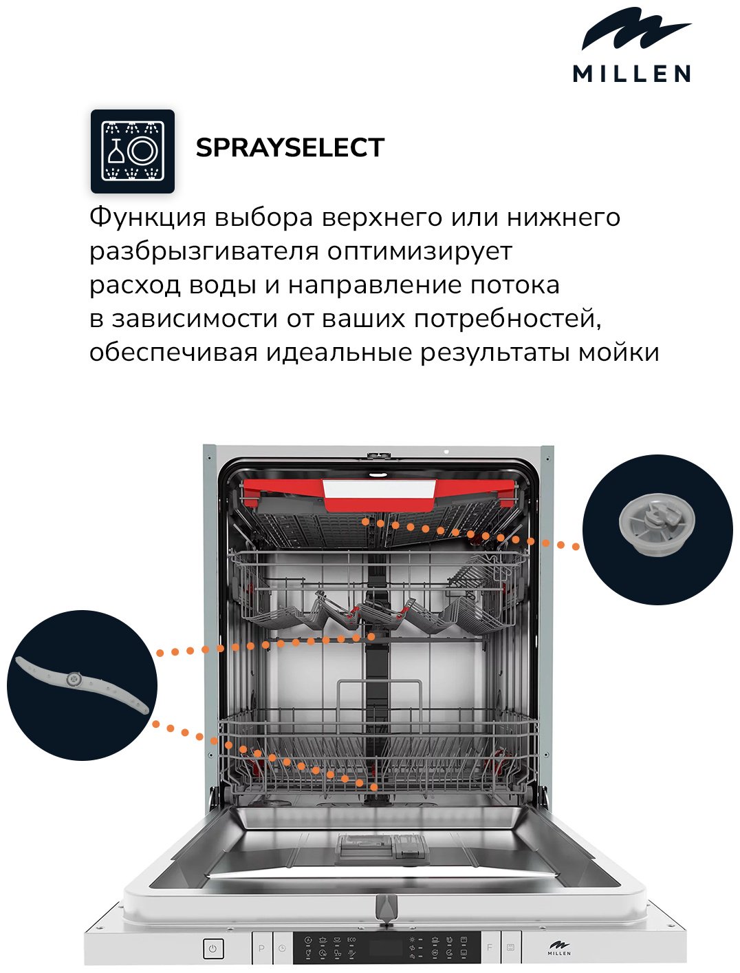 Посудомоечная машина MILLEN MDW 603 серебристый купить,NaN