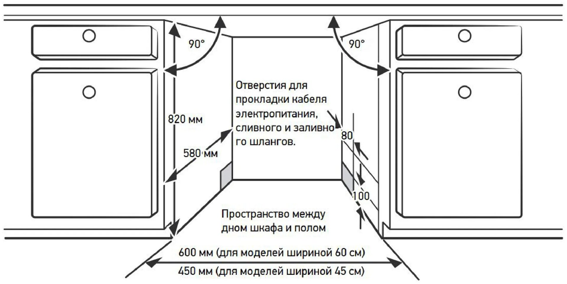 Посудомоечная машина MEFERI MDW4583 Comfort Plus серебристый купить,NaN