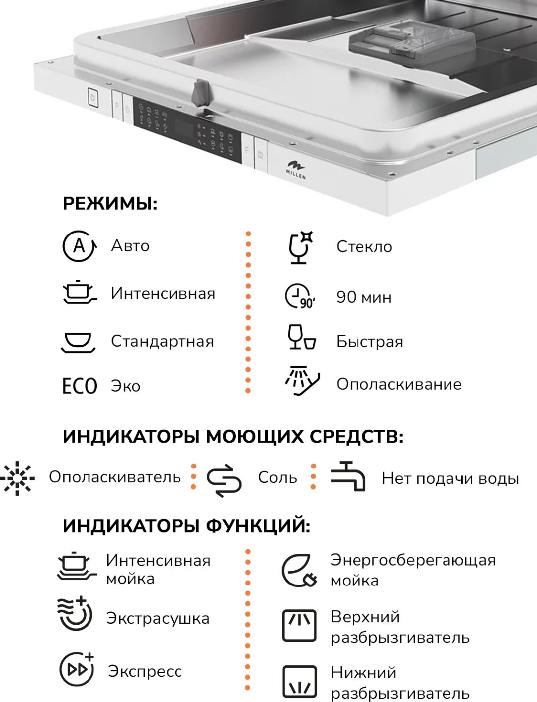 Посудомоечная машина MILLEN MDW 603 серебристый купить,NaN