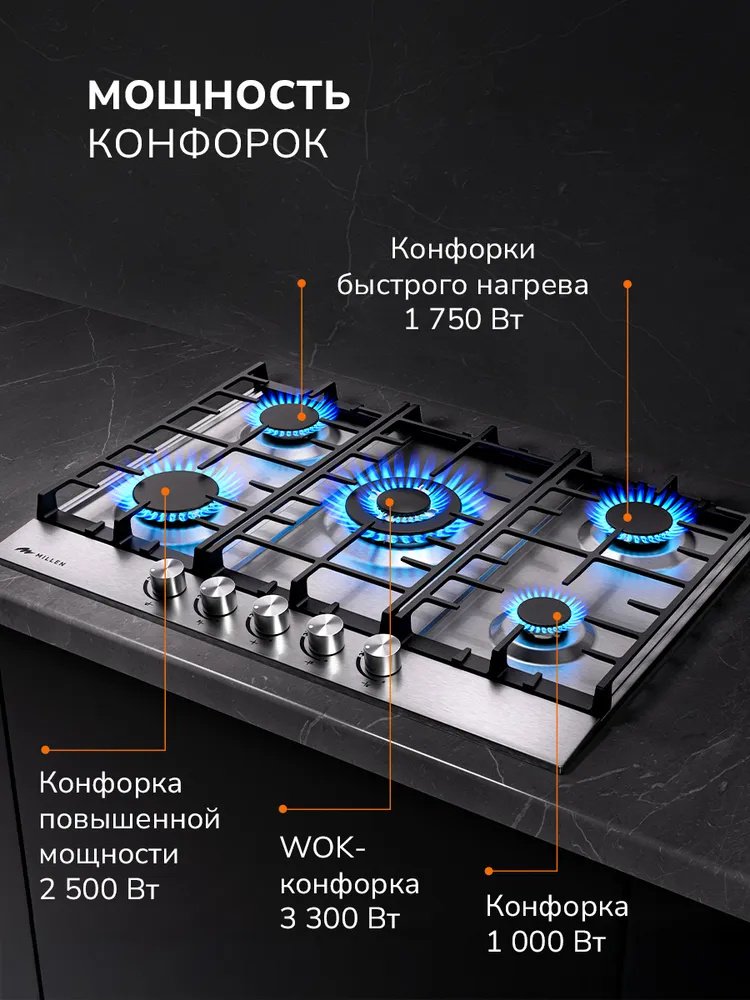Варочная поверхность MILLEN MGH 701 IX серый купить,NaN