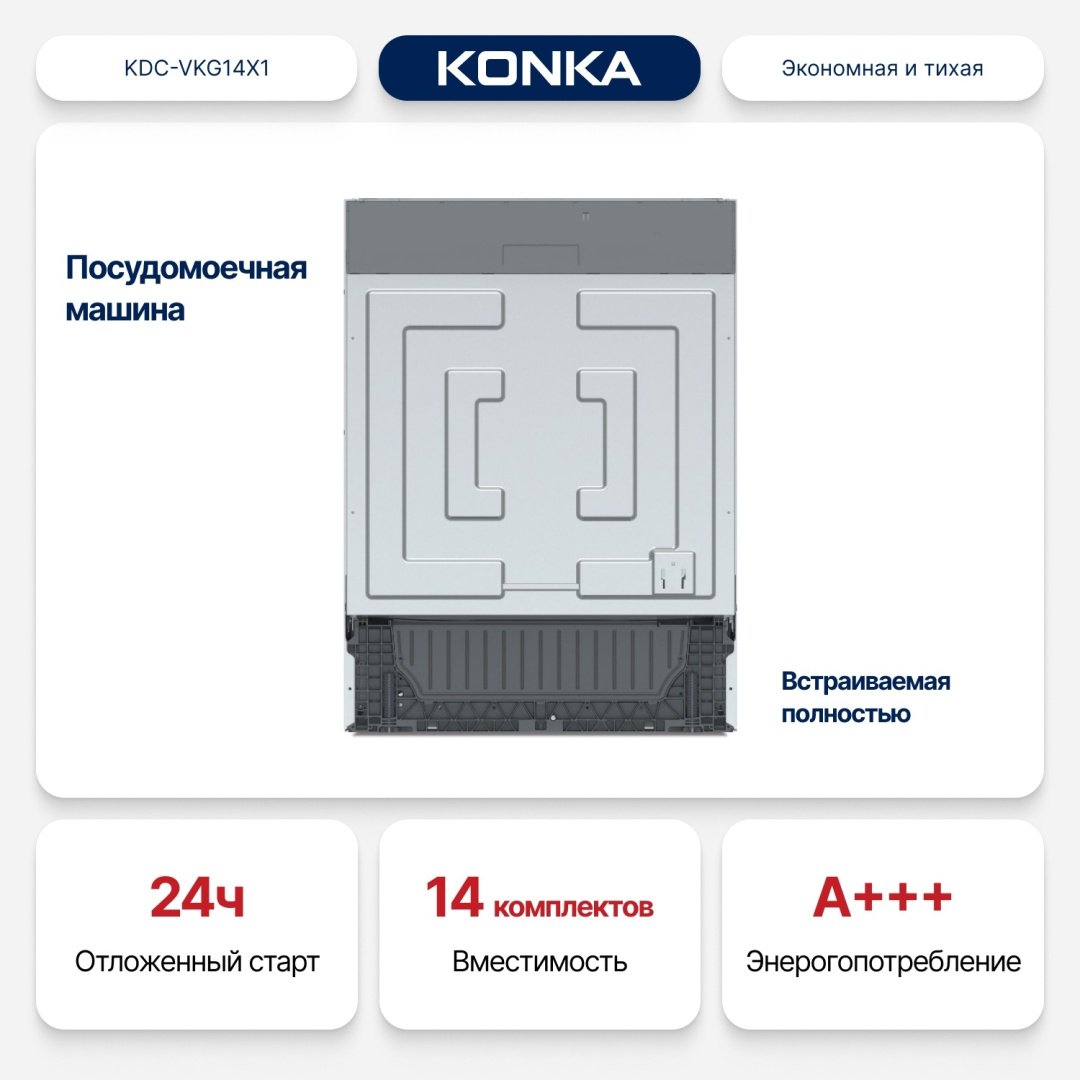 Посудомоечная машина KONKA KDC-VKG14X1 серый купить,NaN