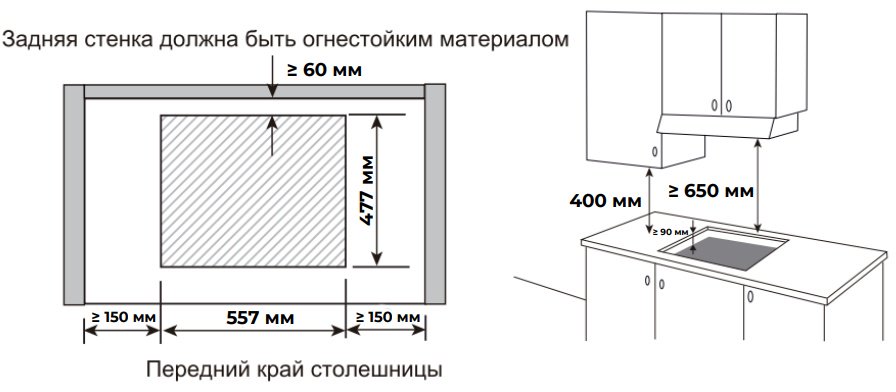 Варочная поверхность MEFERI MGH705BK POWER черный купить,NaN