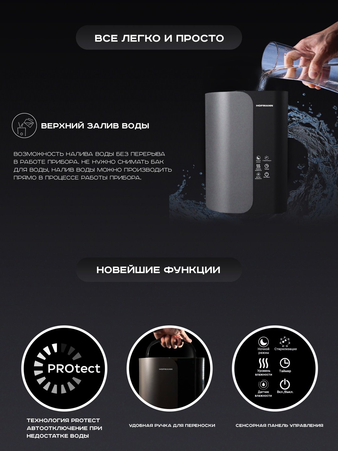 Увлажнитель воздуха Hofmann SHR2555DRG/HF серый купить,NaN