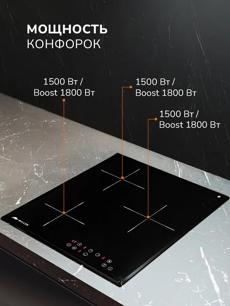 Варочная поверхность MILLEN MIH 451 BL черный, серый купить,NaN