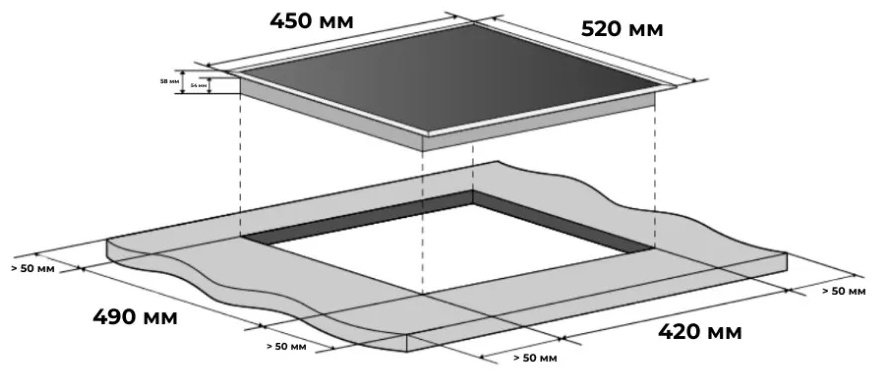 Варочная поверхность MEFERI MEH453BK POWER черный купить,NaN