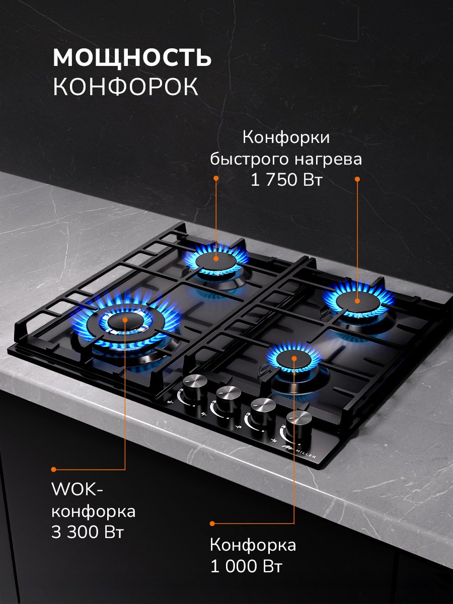 Варочная поверхность MILLEN MILLEN MGH 602 BL черный купить,NaN