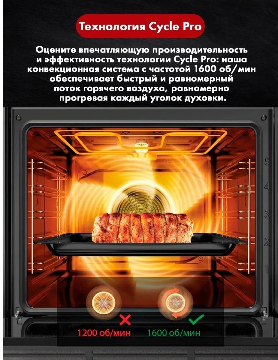 Духовой шкаф HAUSLER HS-TRSBLGFAF9 черный купить,NaN
