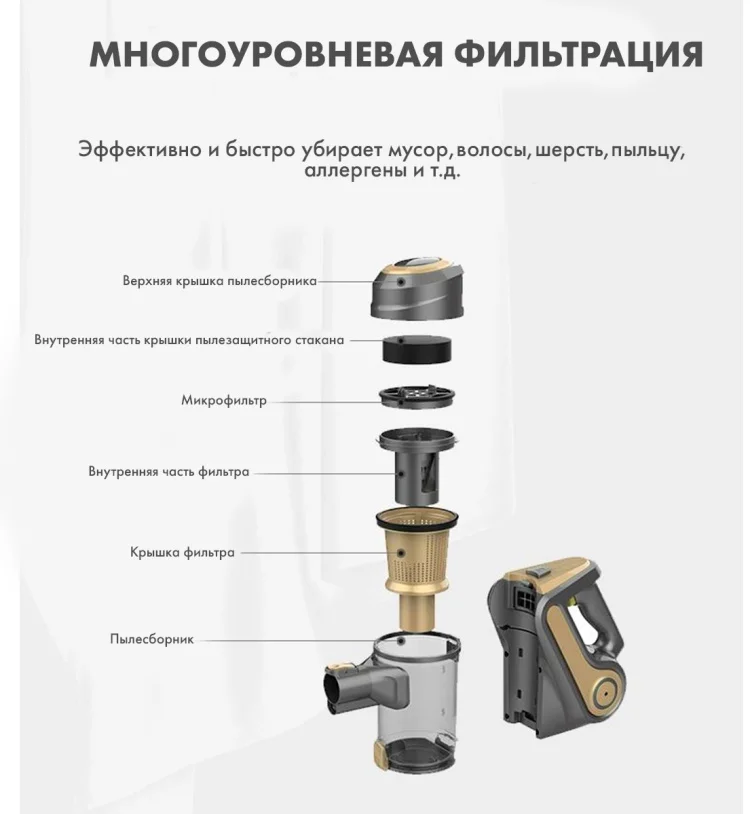 Пылесос Hausler Corded stik vacuum cleaner HLS-06TT5NCGBS золотистый купить,0