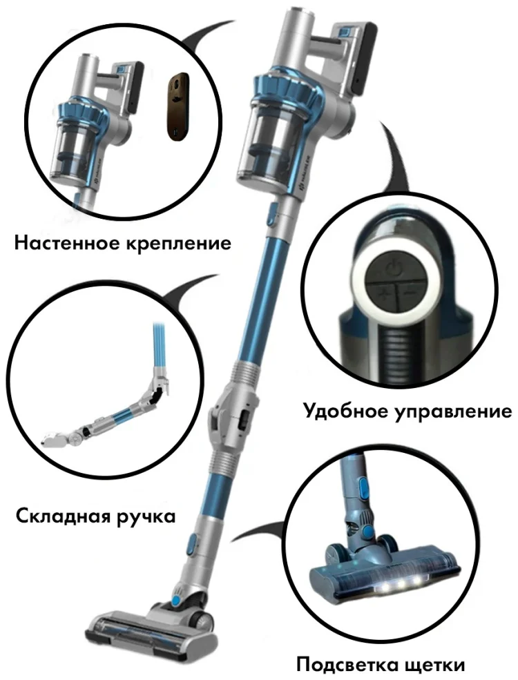 Пылесос HAUSLER Runway Jet i3 pro HLS-01FT0SСAGS BLUE купить,NaN