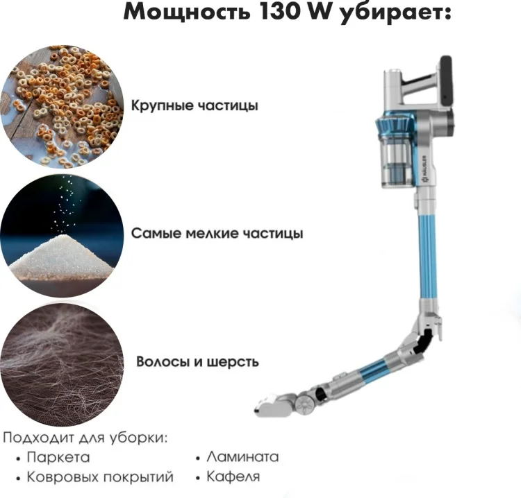 Пылесос HAUSLER Runway Jet i3 pro HLS-01FT0SСAGS BLUE купить,NaN