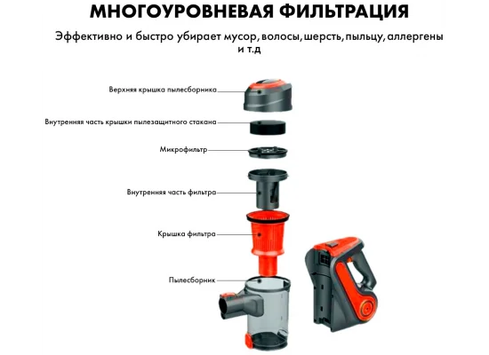 Пылесос Hausler Corded stik vacuum cleaner HLS-06TT5NCRBS RED  купить,NaN