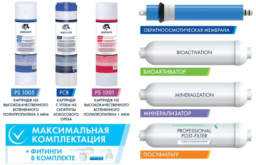 Unicorn набор картриджей на магистральный фильтр К-СВ FRO-7  7 шт купить,28000