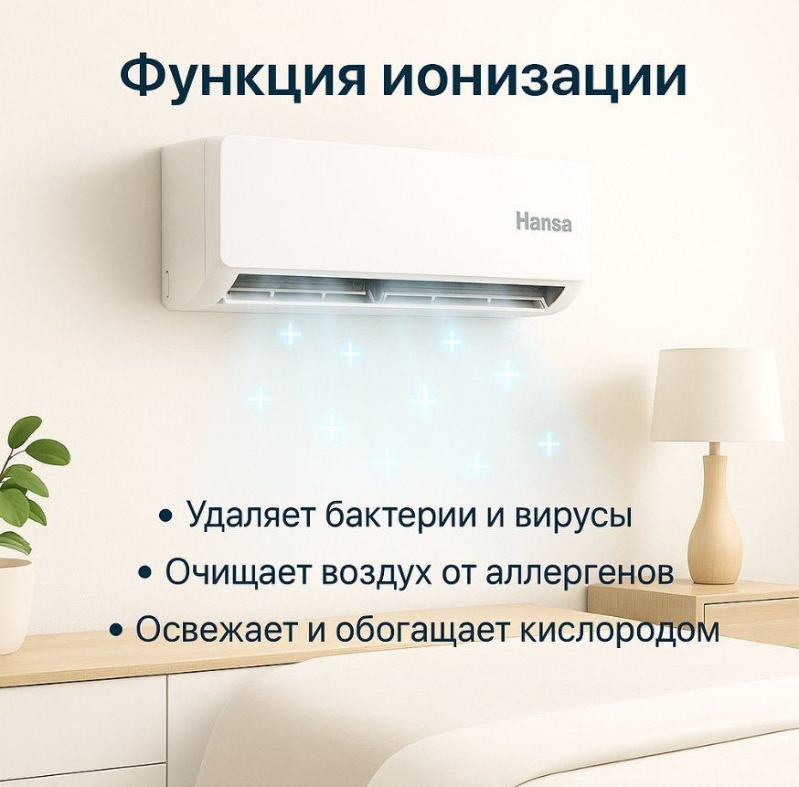 Hansa ACI-09W55 белый + монтажный комплект купить,169830