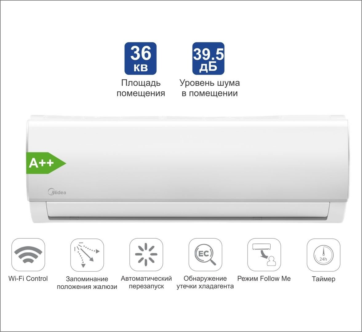 Кондиционер Midea AFI-12N8D1 + Wi-Fi белый купить,NaN