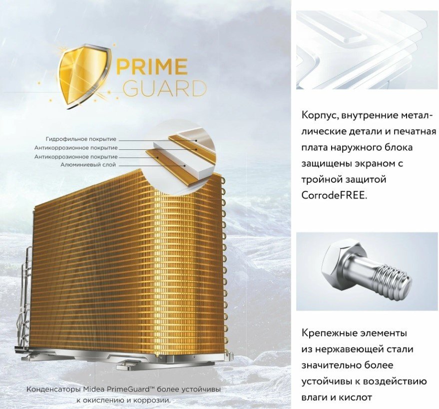 Кондиционер Midea Aurora 3 MSAB-12HRN8 белый - ForteMarket Кондиционер Midea Aurora 3 MSAB-12HRN8 белый купить,176900