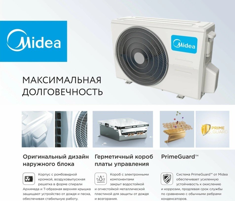 Кондиционер Midea Aurora 3 MSAB-12HRN8 белый - ForteMarket Кондиционер Midea Aurora 3 MSAB-12HRN8 белый купить,176900