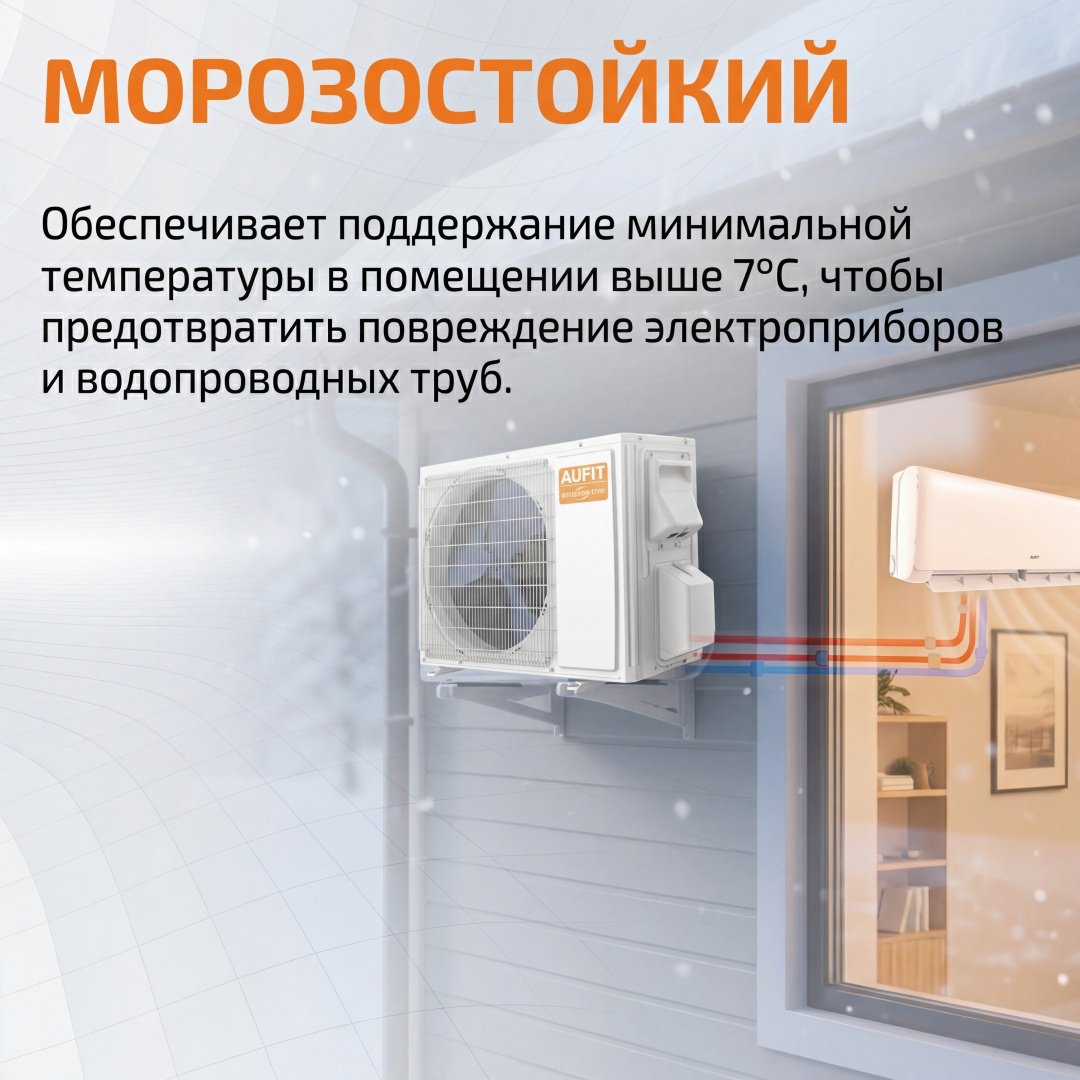 Кондиционер AUFIT ASW-H12A4/FHR3DI белый + монтажный комплект