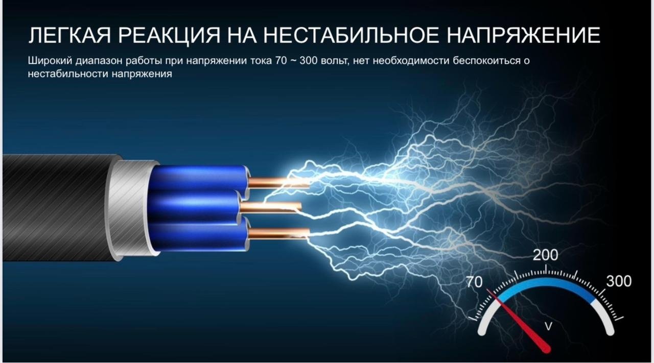 Кондиционер XTRON ASW-H07A4/FPR1 белый + монтажный комплект купить,119590