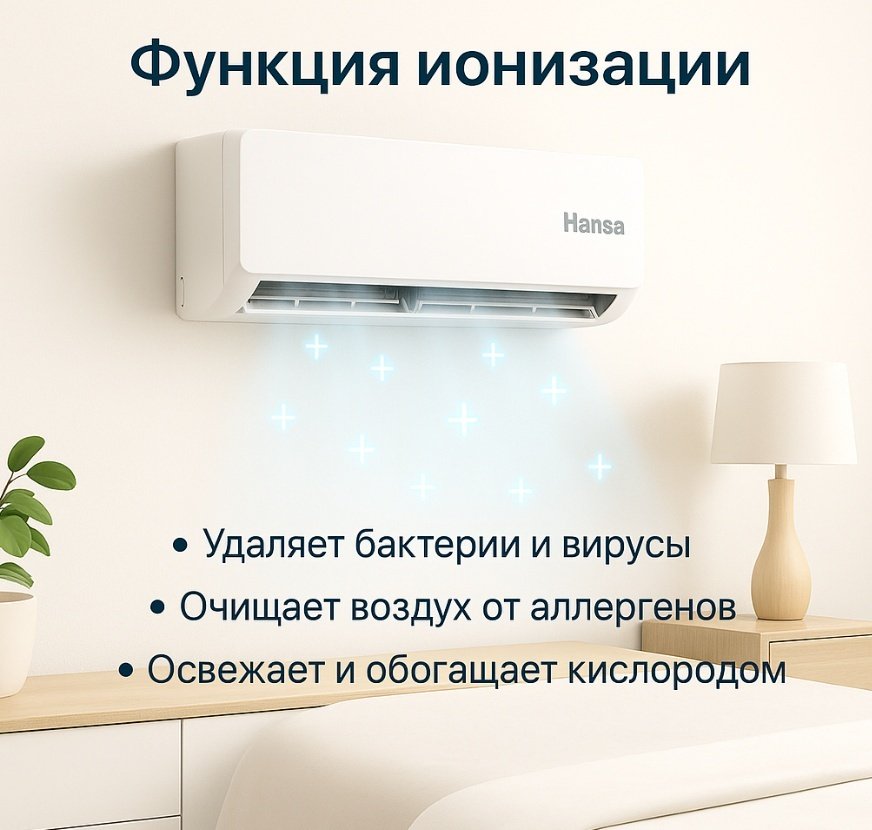 Hansa ACI-12W55 белый + монтажный комплект купить,NaN
